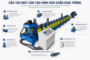 Máy Cán Tạo Hình Rào Chắn Giao Thông